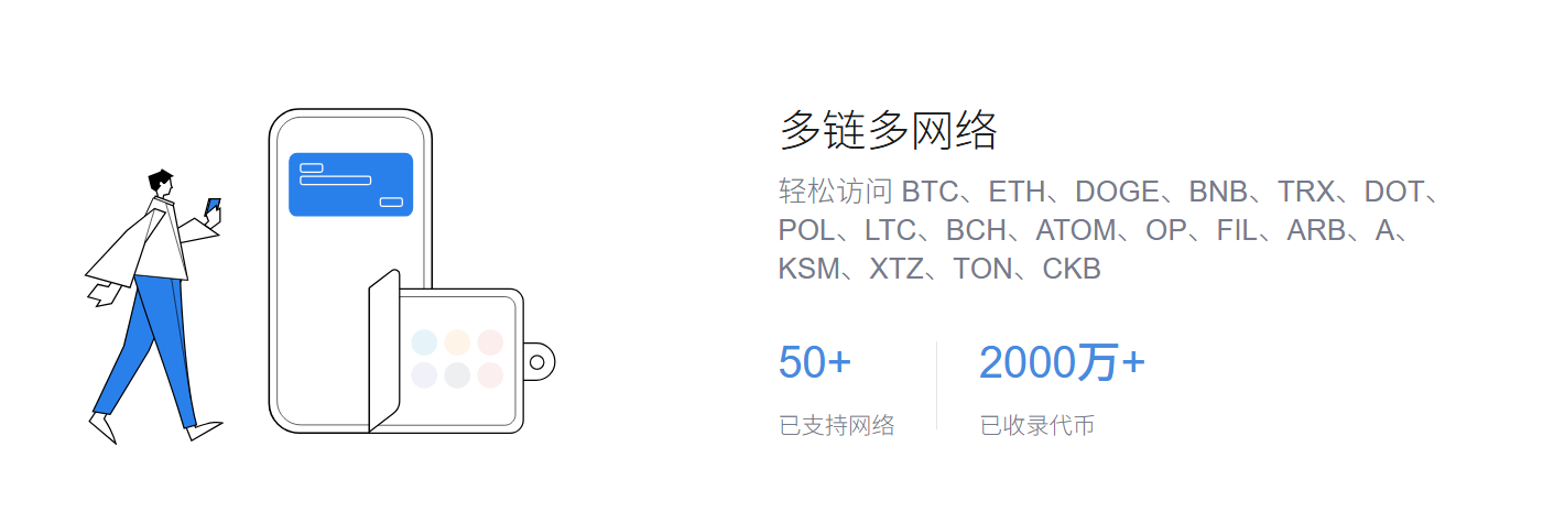 佛法